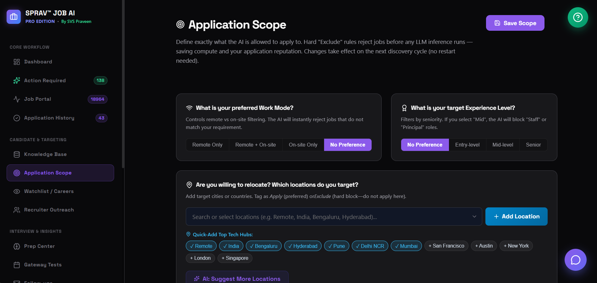 Application Scope Matrix